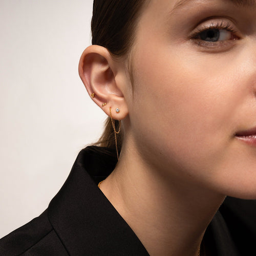 Thread Ear Jacket Connector