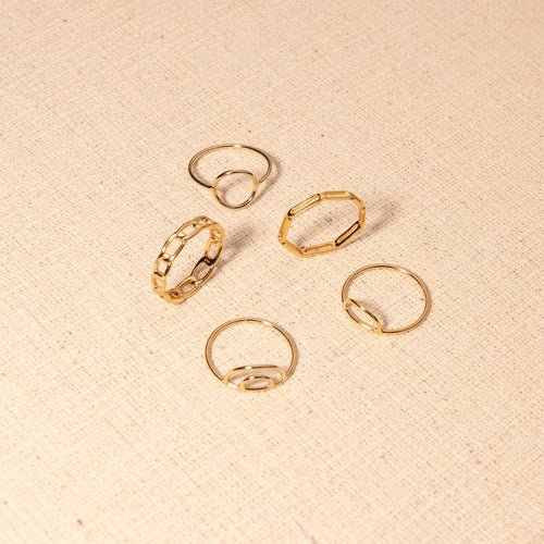 Perfect Open Circle Ring Gold