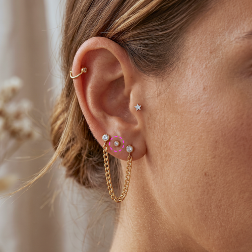 Baby Bezel Stud Earrings
