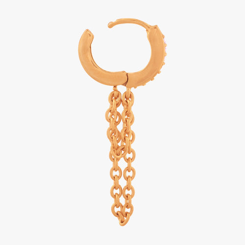 Eternity Ring Forward Chain Clicker