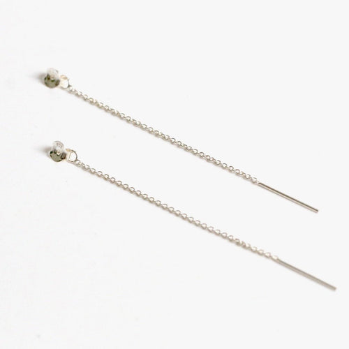 Thread Ear Jacket Connector